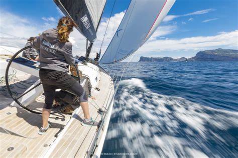 rolex capri sailing week 2019|Rolex Capri Sailing Week 2019 highlights .